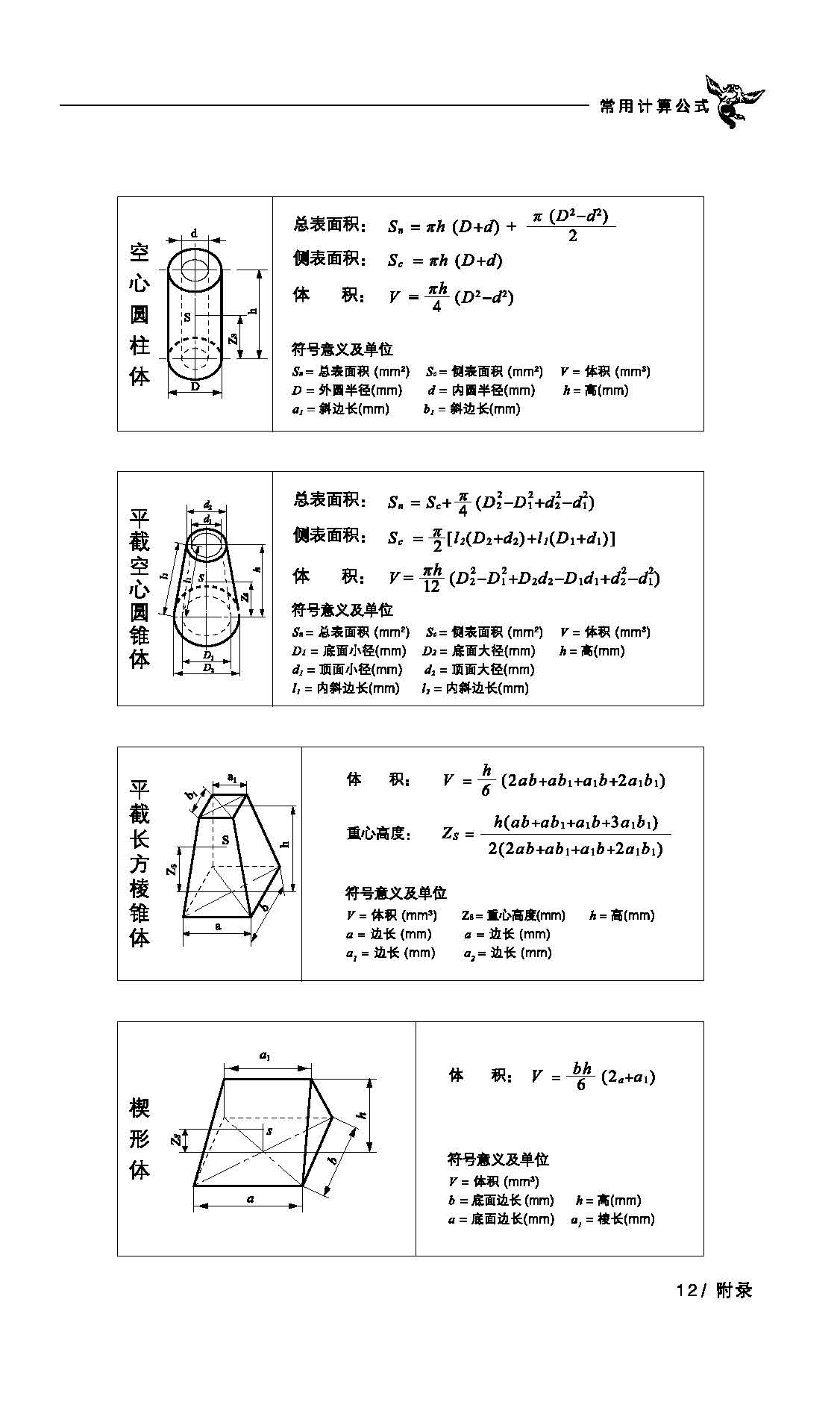 表面積體積常用計算公式2